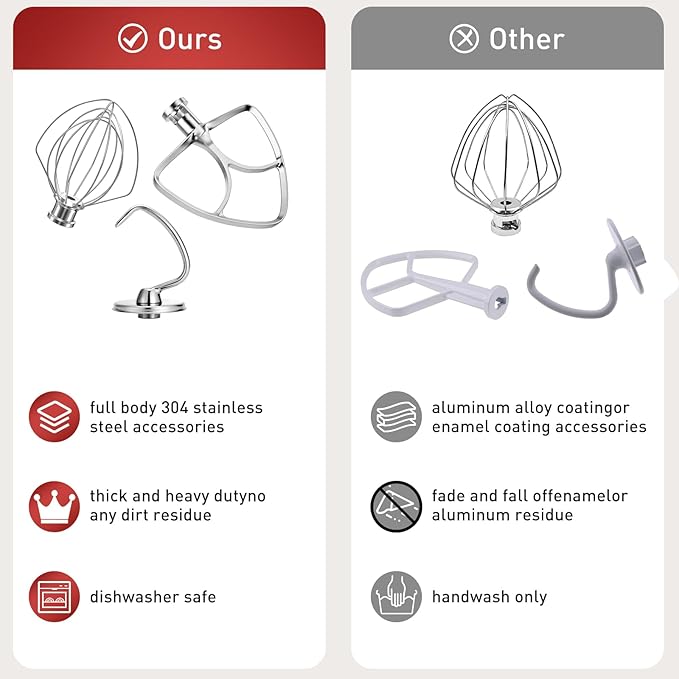 Stainless Steel Stand Mixer Attachments 3-Piece (4.5-5QT Flat Beater, 4.5-5QT Dough Hook, K45WW 6-Wire Whip Attachment) for KitchenAid Tilt-Head Stand Mixer and 4.5-5 Quart Bowl, Dishwasher Safe