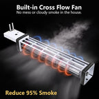 CUSIMAX Smokeless Grill, 1500W Electric Indoor Grill with LED Smart Display & Tempered Glass Lid, Non-stick Removable Plate, Blue