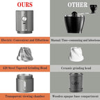 Portable Coffee Grinder Electric Burr Coffee Grinder with 45 Adjustable Settings, Rechargeable Coffee Grinders for Espresso, Travel, Camping and Office (Silver)