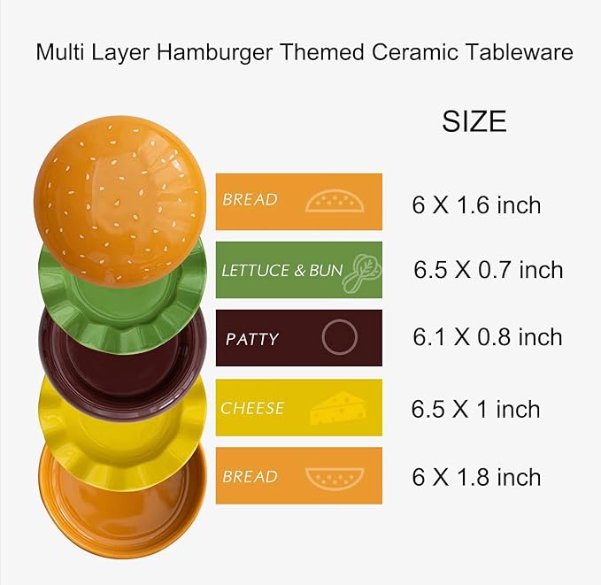 Ceramic Bowls & Plates Sets, Cute Hamburg Style 5-Pieces Dinnerware Sets, Dinner Dessert Plates & Cereal Bowls with Lid. Novel Tableware Gift.