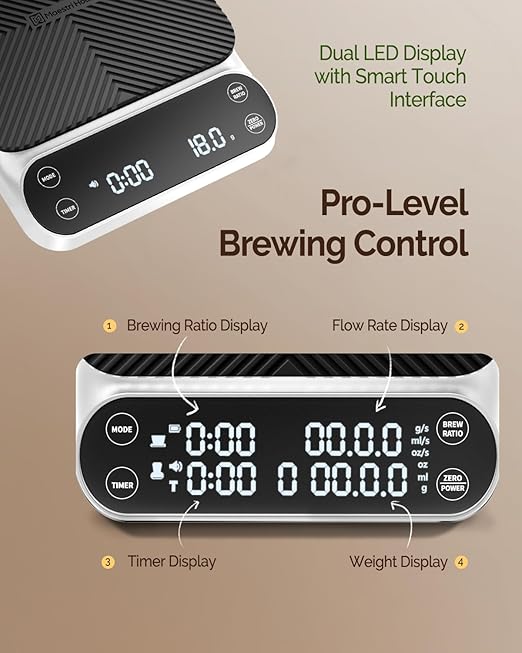 Maestri House S3 Coffee Scale with Timer, 3kg/0.1g Rechargeable Digital Scale, 3 Brew Modes, Adjustable Ratios & Flow Rate Display, Barista-Grade for Pour-Over, Espresso, French Press –White
