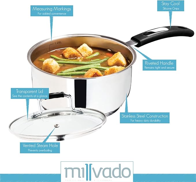Sauce Pan, Stainless Steel 2.4 Quart Sauce Pan with Clear Glass Lid and Permanent Measurement Markings, Small Boiling Pot, Induction, Gas Electric Compatible