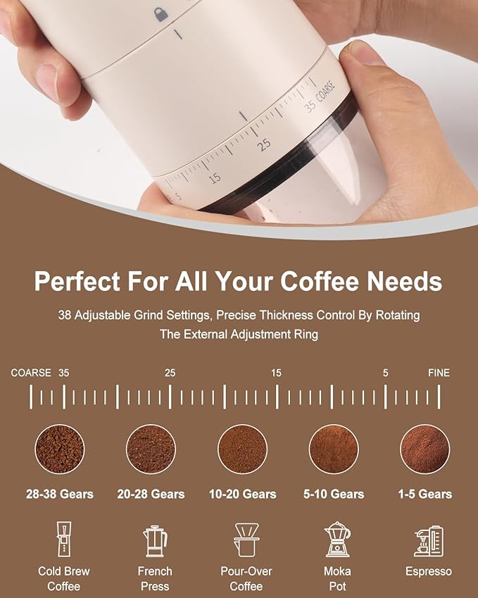 Lamido Portable Electric Coffee Grinder with Ceramic Burr - 38 Adjustable Grind Settings, One-Touch Operation, USB-C Rechargeable, Auto-Stop Function for Espresso, French Press, Travel & Home Use