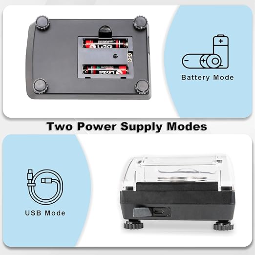Digital Milligram Scale Accurate 0.001g/50g,Precision mg Scale for Jewelry,Powder,Gold,Gem,Reloading Scale,Micro Gram Scale with 6 Units,Tare,Cal Weight,Pocket Scale with USB&Battery Powered