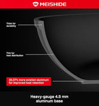 Pots and Pans Set Non Stick, Oven Safe 500F Premium Hard Anodized Induction Cookware Sets 8 Pcs, Frying Pans & Saucepans with Stay-Cool Handles, Glass Lids, PFAS/PFOS/PFOA/BPA Free, Black