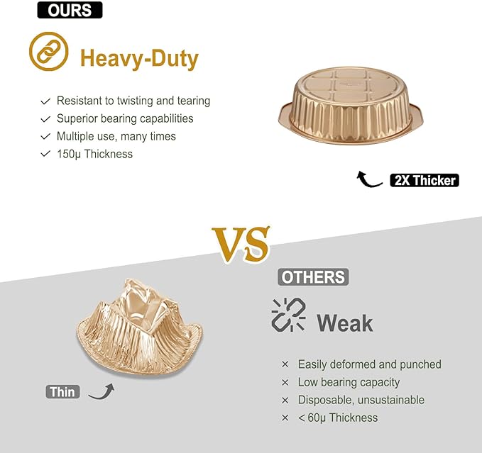 7" Aluminum Foil Pans with Integrated Handles and Snap-On Lids (5 pcs) | 2X Thickness Heavy-Duty Reusable Tin for Baking and Cooking