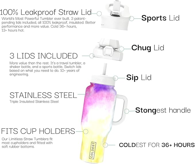 Coldest Tumbler with Handle and Straw, 100% Leak Proof Insulated Tumbler with Lid and Straw (3 Lids), Stainless Steel Tumblers for Women & Men, Cup Holder Friendly, 46 oz (Clouds of Tie Dye)