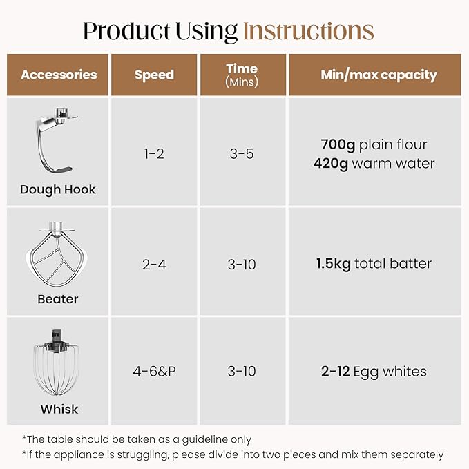 800W Stand Mixer with 5.3QT Bowl, 6-Speed with Pulse Electric Kitchen Mixer, Food Mixer with Dough Hook, Whisk, Beater Tilt-Head & Non-Slip Base for Cookie, Cake, Bread & Baking-Black