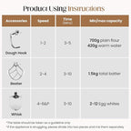 800W Stand Mixer with 5.3QT Bowl, 6-Speed with Pulse Electric Kitchen Mixer, Food Mixer with Dough Hook, Whisk, Beater Tilt-Head & Non-Slip Base for Cookie, Cake, Bread & Baking-White