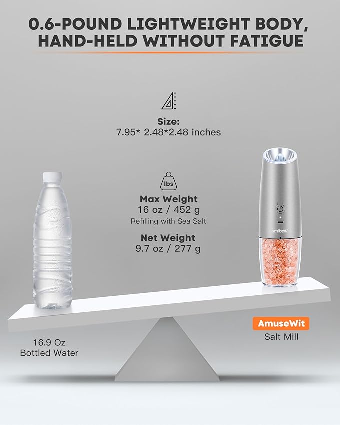 AmuseWit Gravity Electric Salt and Pepper Grinder Set [White Light] USB Rechargeable Automatic Pepper and Salt Mills,Adjustable Coarseness,One-Handed Operation,Stainless Steel