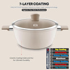 Large Size Aluminum Stock Pot with 7-Layered Ceramic Coating, Non-Stick Surface, Bakelite Stay-Cool Handles,Tempered Glass, Family Meal, Deep Design, 9.95Liter / 10.51Quarts