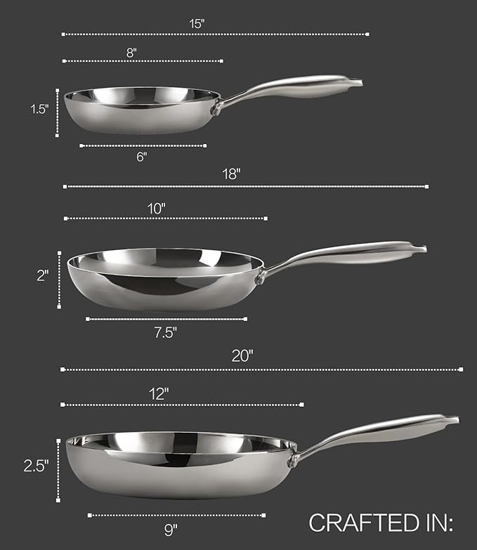 Non Toxic Frying Pan Set with Lids 6 Pcs Fry Pan Set,8,10,12 Inch Frying Pans with Stainless Steel Lids,Stay-Cool Handles, Dishwasher Safe, Works on All Stovetops (Induction, Gas, Electric)