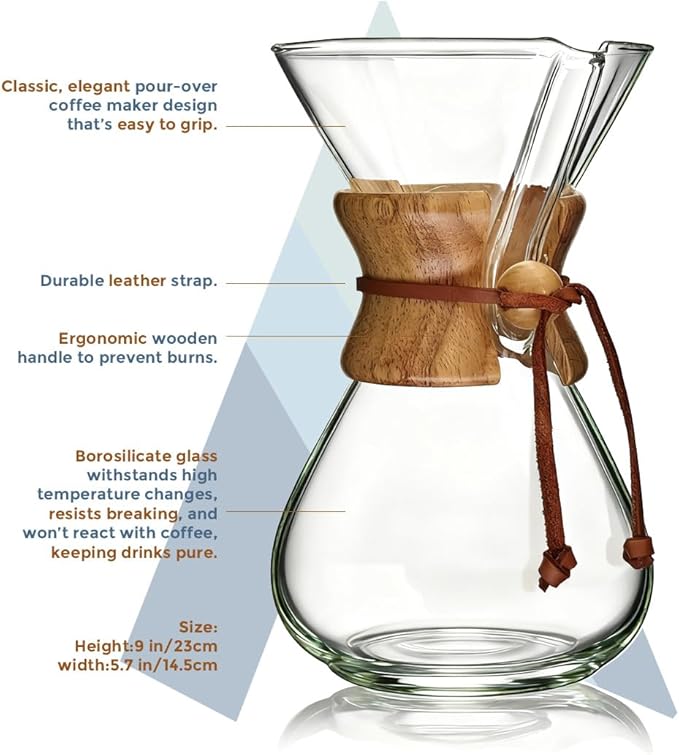 AGOGO Pour Over Coffee Maker Set Glass Coffee Maker with 50pcs Filter Paper -for Home, Office, Camping, Cafes - Easy Clean Coffee Dripper Set (Rag&Brush Included) (8 Cup/28 oz)