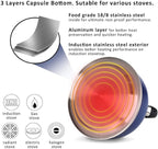 Rorence Stainless Steel Tea Kettle: 2.6 Quart Whistling Kettle with Capsule Bottom & Heat-resistant Glass Lid – Navy Blue