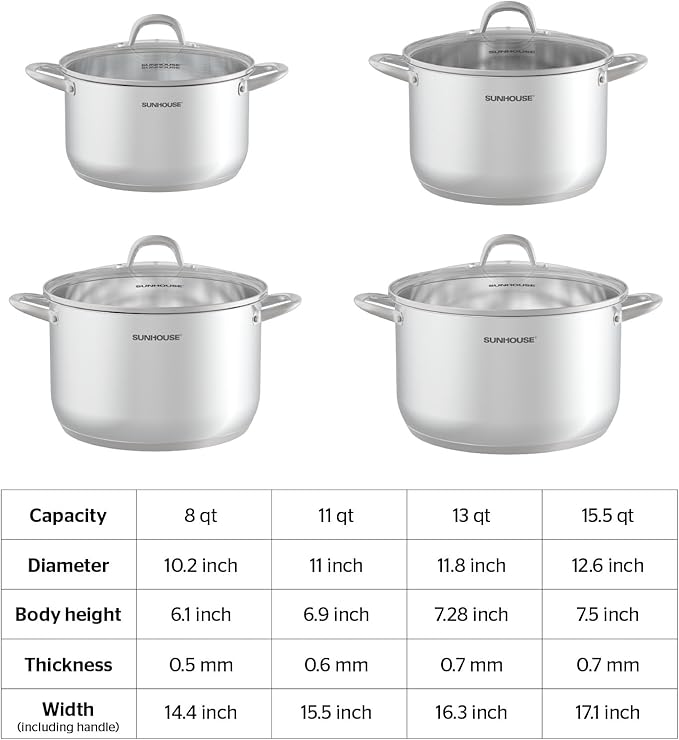 SUNHOUSE Cookware for Cooking (STOCK POT, 13 Quarts)