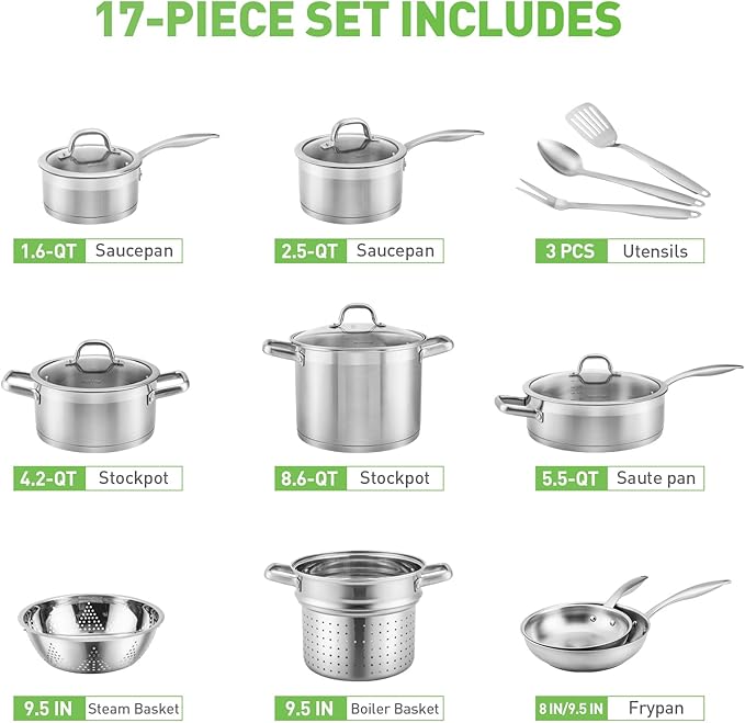 Duxtop Professional Stainless Steel Pots and Pans Set, 17PC Induction Cookware Set, Impact-bonded Technology