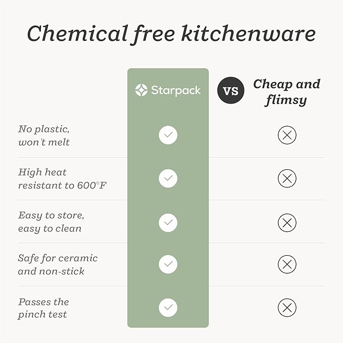 Starpack 'Like a Boss' XL Premium Silicone Cooking Utensils Set (6 Pcs) - Heat Resistant Kitchen Utensils 600°F - Non-Stick Silicone Utensil Set - Large Kitchen Utensils Set for Cooking & Serving