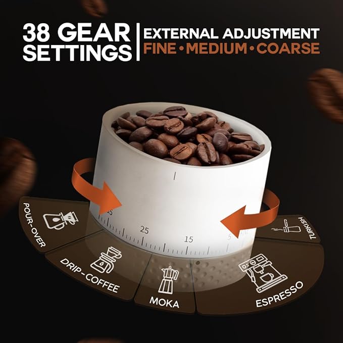 Portable Coffee Grinder – Rechargeable Espresso Coffee Grinder with Stainless Steel Burr Mill for Travel, Camping – Cordless Electric Small Grinders with 38 Adjustable Grind Settings