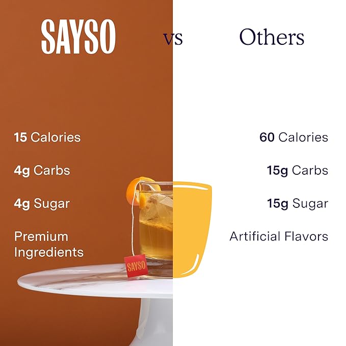 SAYSO Old Fashioned Original Craft Cocktail Tea Bag | Under 1 Min (With Bitters & Orange) | Steep in Whiskey & Cold Water |Organic, Certified Gluten-free & Non-GMO| (<4G Sugar, 15 Calories), 8 count