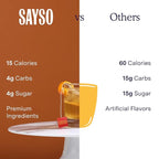 SAYSO Old Fashioned Original Craft Cocktail Tea Bag | Under 1 Min (With Bitters & Orange) | Steep in Whiskey & Cold Water |Organic, Certified Gluten-free & Non-GMO| (<4G Sugar, 15 Calories), 8 count