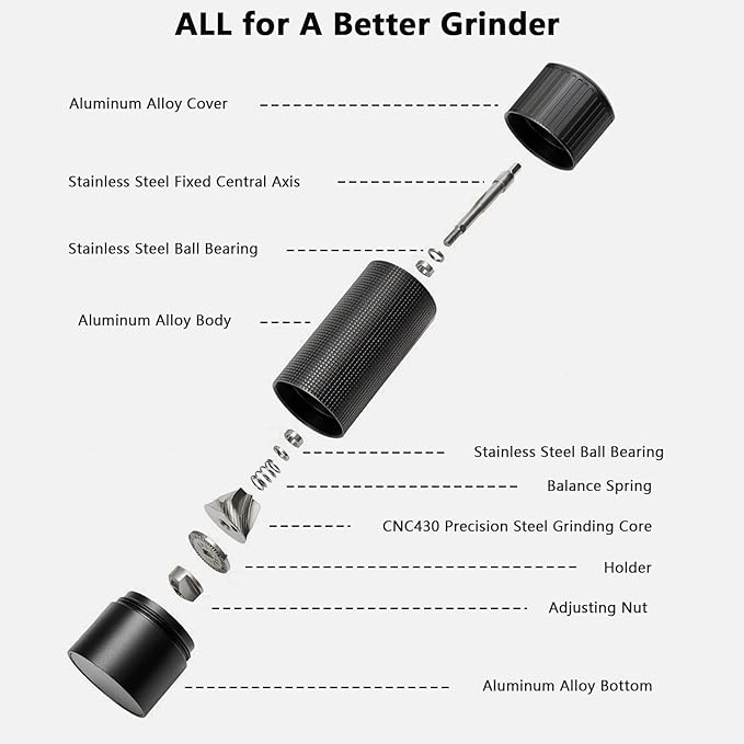 Luvan Pepper Grinder Mill, Heavy Duty Aluminum Manual Pepper Mill, Professional Grade Pepper Grinder with Stainless Steel Blade and Adjustable Coarseness, Black Pepper Mill Grinder Refillable Gift Set