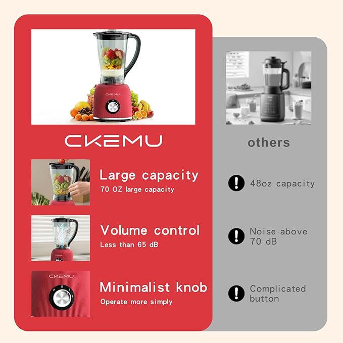 Professional Blender | 8-Cup Big Capacity | Powerful 25,000RPM Motor | Smoothies, Shakes, and Frozen Drinks Blender | BPA-Free & Dishwasher-Safe | Red