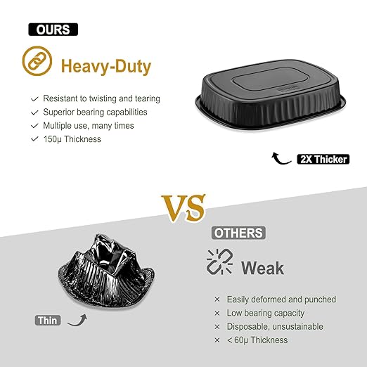 Oval Aluminum Foil Pans with Snap-On Lids (5 Pack) | 2X Thicker Heavy Duty Reusable Container 50oz for Take-Out (Black)
