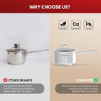 Sunhouse – 3 Quarts Stainless Steel Sauce Pan with Lid - PFOA-FREE, Stainless Steel Sauce Pan, Induction base, Stay-Cool Handle, Compatible with All Cooktops Gas, Geramic, Electric etc.