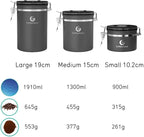 Coffee Gator Coffee Canister, 11oz Airtight Stainless Steel Kitchen Food Storage Container with Date-Tracker, CO2-Release Valve and Scoop for Beans, Grounds, Sugar, Cookies Jars, Tea, Cereal - Gray
