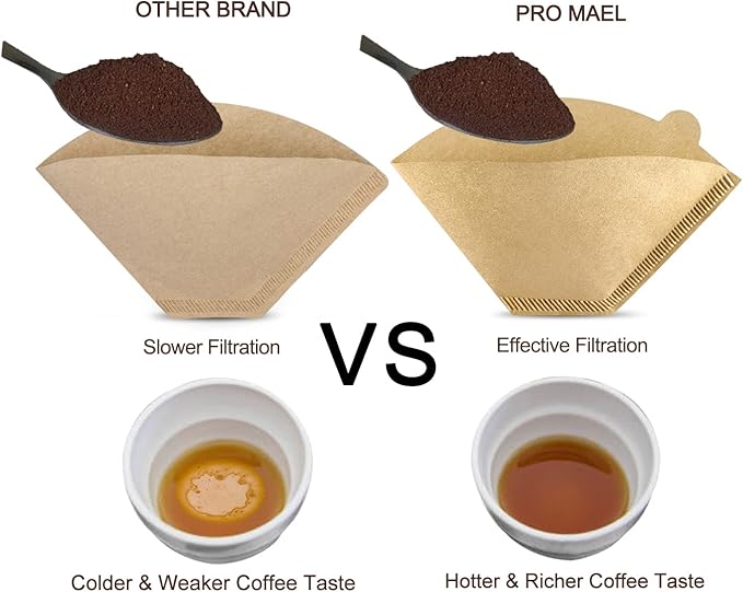 Pro Mael Cone Coffee Filters #4, Number 4 Coffee Filter 8-12 Cup for Drip Coffee Maker, Unbleached Natural (100, #4)