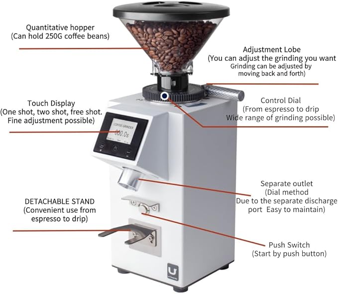 Urbanic 090 Electric Coffee Grinder (110~220v) / straight Titanium burr 60mm/ (White) / (Made in Korea), 125*125*39(mm)