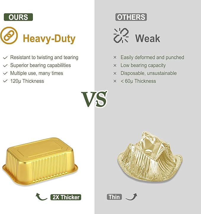 11"x8" Sturdy Foil Pans + Snap-On Lids (20 Packs) | 2X Thicker Heavy Duty Reusable Foil Tin 112oz | Grill Oven Microwavable Pan, | 3.3" Deep Disposable Aluminum Foil Pan for Baking, Cooking