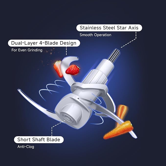 Electric Food Processor & Meat Grinder – 1.9 Qt Food Chopper with Pure Copper Motor, Dual-Layer Blades, Procesador de Alimentos Electrico