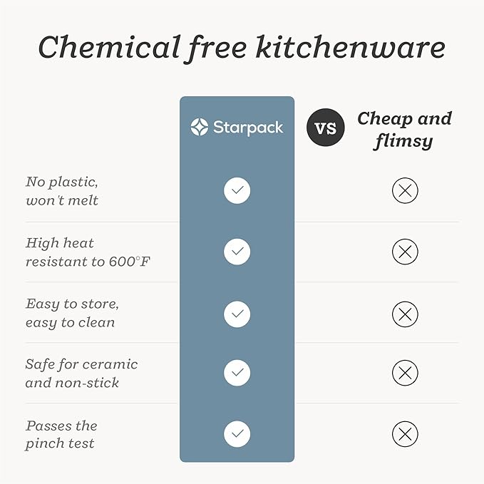 Starpack 'Like a Boss' XL Premium Silicone Cooking Utensils Set (6 Pcs) - Heat Resistant Kitchen Utensils 600°F - Non-Stick Silicone Utensil Set - Large Kitchen Utensils Set for Cooking & Serving