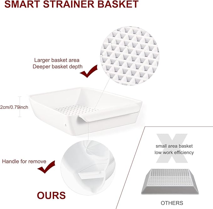 Juicer Attachment for Kitchenaid Stand Mixer with 2 Size Reamer,Juicer for Kitchenaid Stand Mixer Citrus Juice Attachment Accessories by InnoMoon