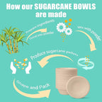 200 Count 12 oz Paper Bowls, Disposable Compostable Bowls Bulk, Heavy Duty Biodegradable Bagasse Bowl for Snacks, Soup, and Salads, Natural