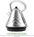 OVENTE Retro Electric Kettle, 1.7L Stainless Steel Tea Kettle, 1500W Fast Heating Hot Water Boiler with LED Indicator Light, Auto Shut-Off & Boil-Dry Protection, BPA-Free Teapot, Silver KS755BR