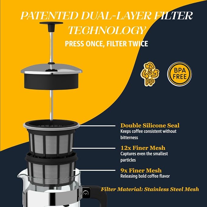 ESPRO P5 French Press Coffee Maker – Patented Double Micro-Filter for Grit Free Brew, Heat-Resistant Thicker Borosilicate Glass Coffee Press – 18 oz
