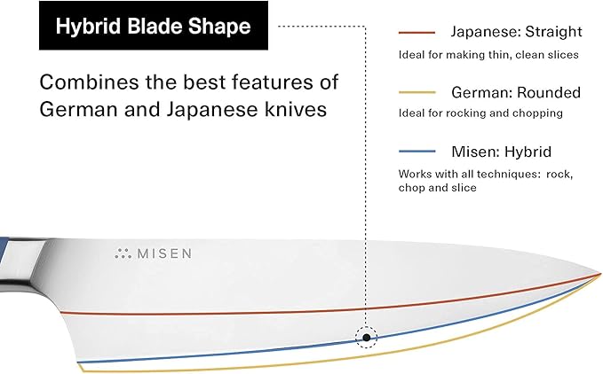Misen 8" Chef Knife – High Carbon Japanese AUS-10 Stainless Steel – Hybrid German & Japanese Blade – Precision Kitchen Knife for Professionals & Home Cooks – Ultimate Cutting Performance - Gray
