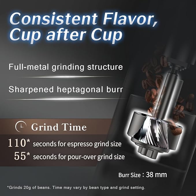 Femobook-A2 Portable Electric Coffee Grinder, Cordless Burr Grinder USB Rechargeable Coffee Grinder Magnetic Grounds Cup for Espresso Pour Over Travel & Home Brewing, Black