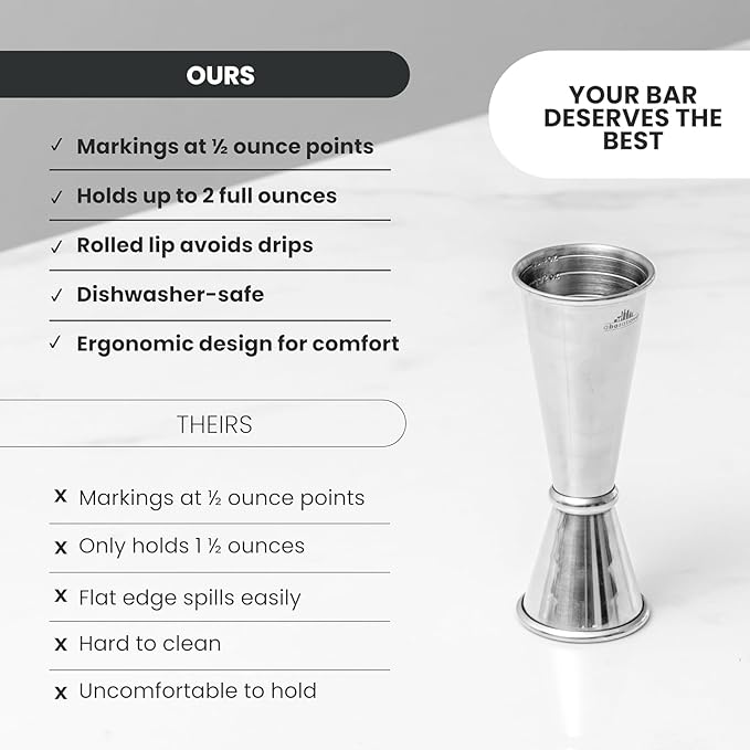 A Bar Above Premium Japanese Jigger, with 8 Measurements Inside, Professional and Heavy-Duty, 304 Stainless Steel Cocktail Double Jiggers, for Bartending, 1 Jigger, Black