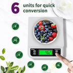 Large Digital Kitchen Scale 66lb/30kg Food Scales for Kitchen with Tare and Prep Counting Baking Cooking Bread Meat Scale with LCD Display for Bakery (White, 30kg)