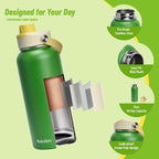 32oz Water Bottle with Comfort Grip Handle, Gym Water Bottle, Insulated Steel Water Bottle with Wide Mouth, No Straw