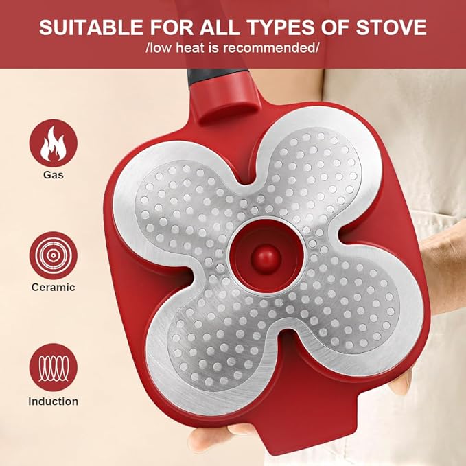 4-Cup Egg Pan with Lid, Nonstick Omelette Skillet with Detachable Handle, Pancake Pan Egg Cooker Induction Compatible