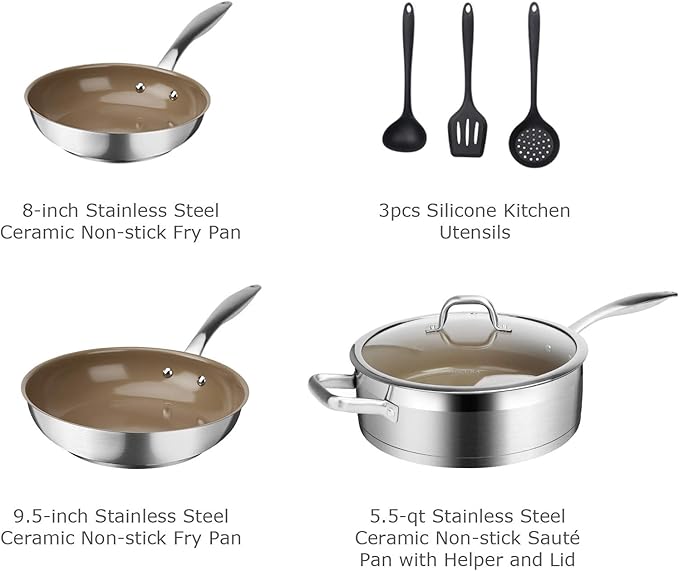 Duxtop 7PC Stainless Steel Ceramic Coated Nonstick Pans Set, Induction Frying Pans, Non-stick Saute Pan with Lid, Impact-bonded Technology