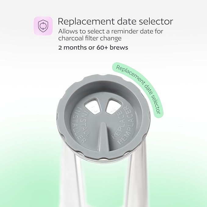 Water Filter Holder and 12 Water Filters for Keurig K-Supreme, K-Slim, K-Express, K-Select, K-Classic, K-Duo Plus, K-Elite, K-Iced, K-Cafe - for Use in All Keurig Brewers with Side-Loaded Reservoir