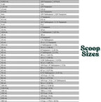 1 Cup (8 Oz. | 250 mL) Scoop for Measuring Coffee, Pet Food, Grains, Protein, Spices and Other Dry Goods (Pack of 1)