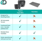 Topo Mini Comfort Mat by Ergodriven | The Smaller Not-Flat Anti-Fatigue Standing Desk Mat with Calculated Terrain | Accessories | Obsidian Black