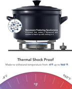 LE TAUCI 3 qt Ceramic Dutch Oven for Bread Baking with Silicone Sling- Lightweight, Non-Toxic, No Seasoning Needed- Oven, Microwave & Dishwasher Safe, Ideal for Home Bakers & Beginners, Midnight Blue