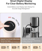 Portable Cordless Stainless Steel Burr Coffee Grinder, Electric Bur Espresso Grinder with 38 External Adjustable Grind Settings, Battery Display Panel, Rechargeable Small Coffee Bean Mill For Travel